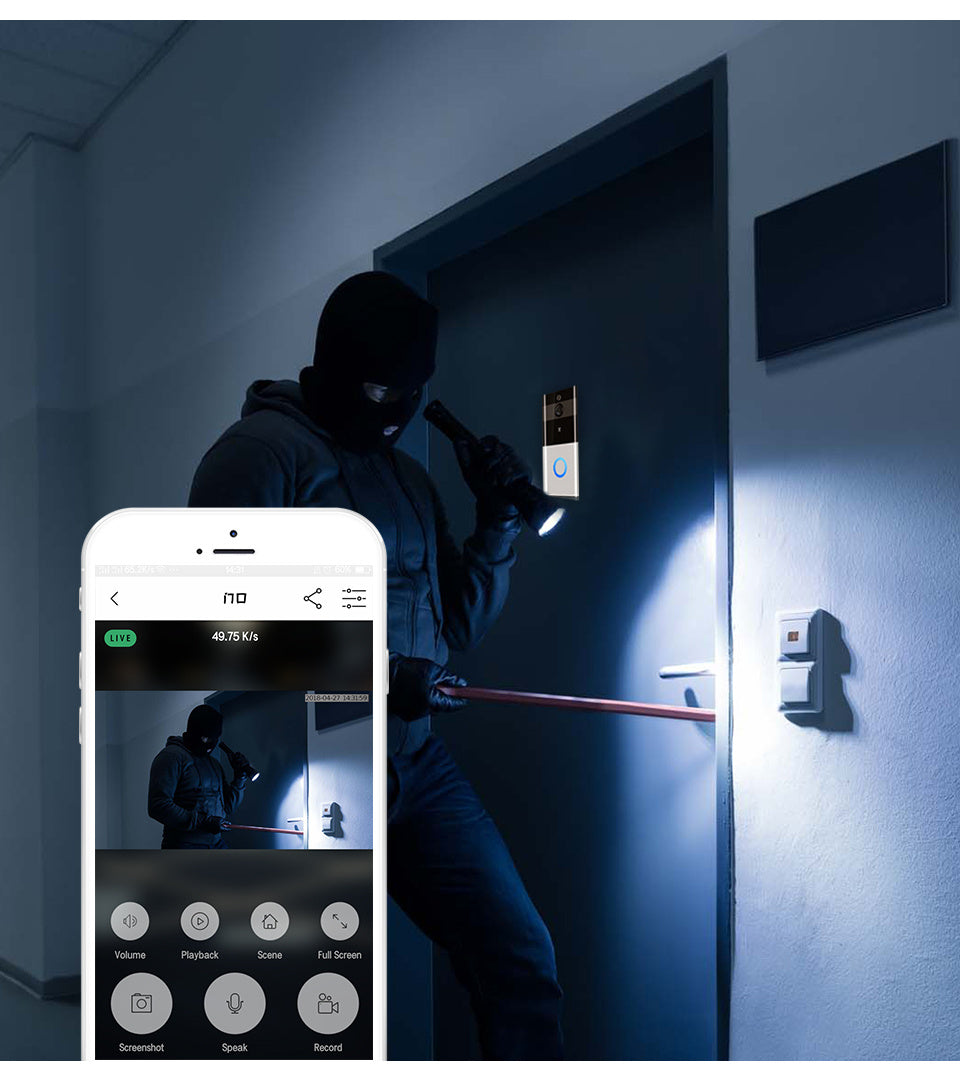 WiFi Visual Doorbell with Motion Sensor and Two-Way Audio