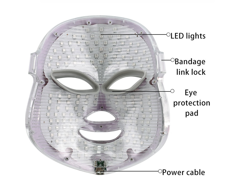 LED Facial Beauty Device – Glow and Rejuvenate Skin