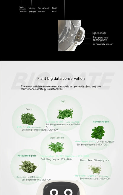 AI-Powered Planter – Grow Plants Effortlessly, Enjoy Endless Fun!