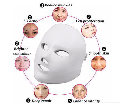 LED Facial Beauty Device – Glow and Rejuvenate Skin