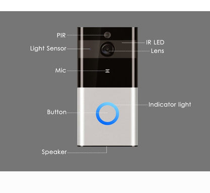 WiFi Visual Doorbell with Motion Sensor and Two-Way Audio