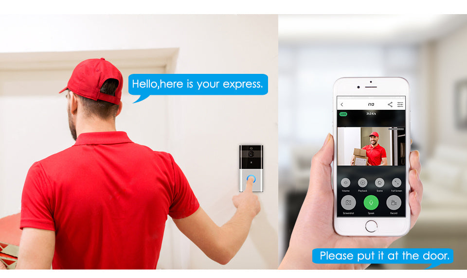 WiFi Visual Doorbell with Motion Sensor and Two-Way Audio